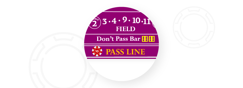 Börja enkelt när du spelar Craps